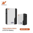 Product Importer Gallery 04 · 073fa42c92