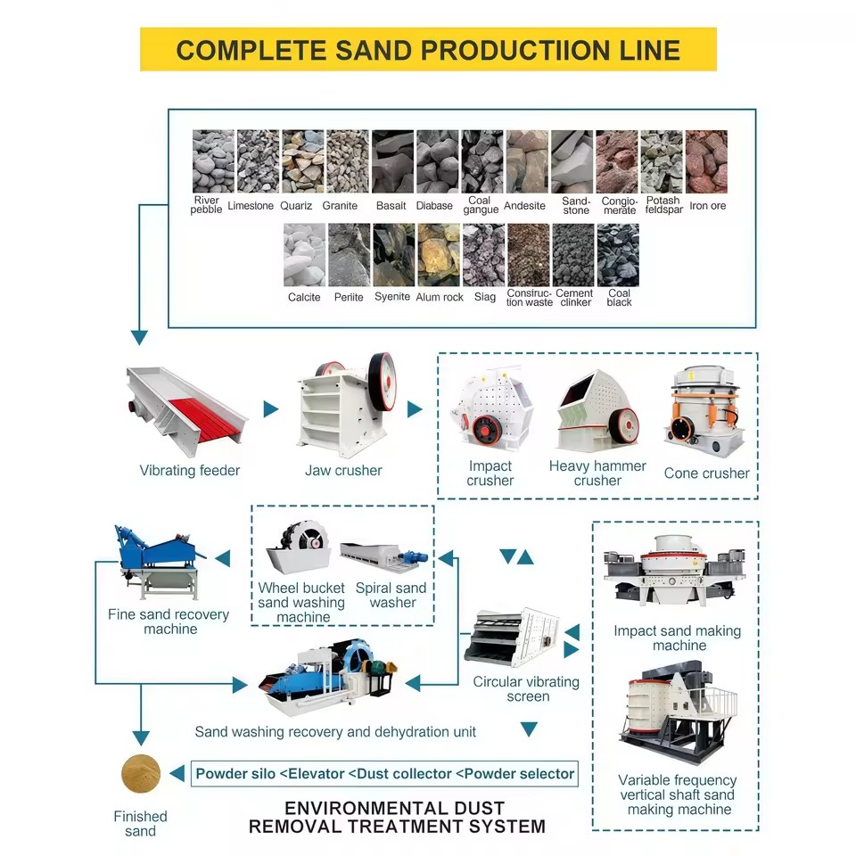 Product Importer Gallery 03 · db7fe88f30