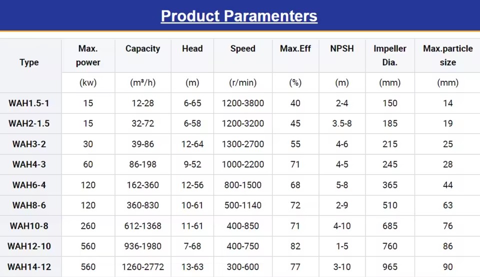 Product Importer Gallery 04 · 7214535406