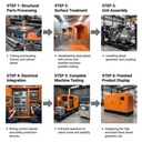 Product Importer Gallery 05 · 7cb4db1845
