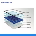 Product Importer Gallery 04 · bdc0496f6d