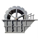 Product Importer Gallery 03 · 2ce56aafd4