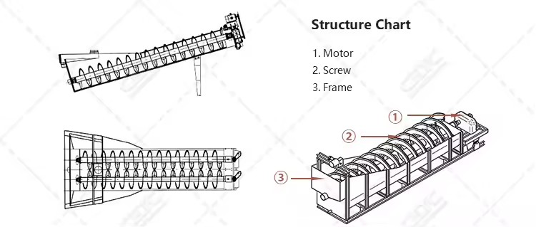 Product Importer Gallery 05 · 34a496a811
