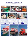 Product Importer Gallery 04 · d9f399f0f2