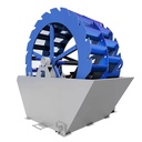 Product Importer Gallery 03 · a4484bef60