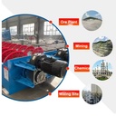Product Importer Gallery 03 · f7258aba82