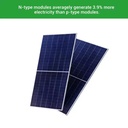 Product Importer Gallery 03 · 2728a0b700