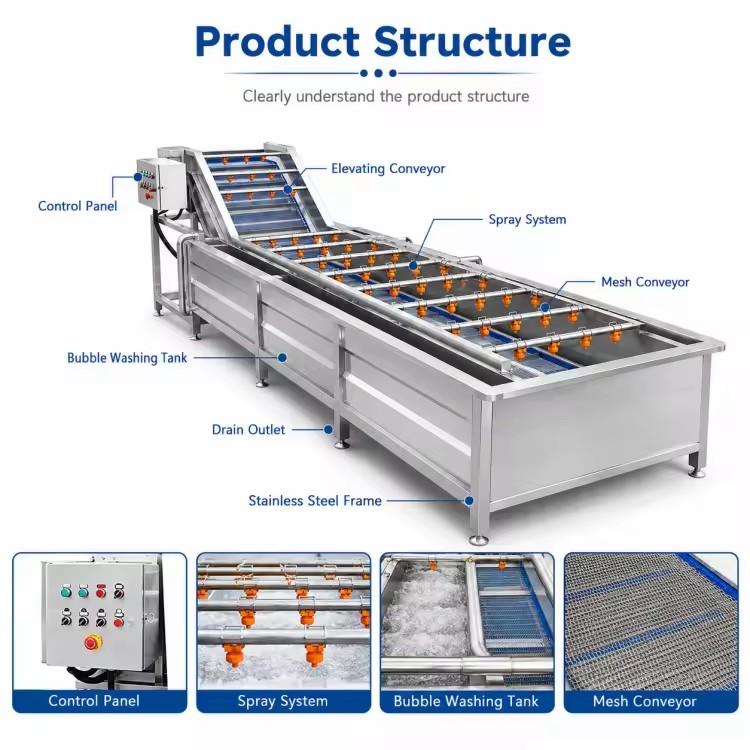 Product Importer Gallery 03 · 7397c5a0ea