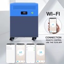 Product Importer Gallery 03 · 2ac876e46c