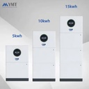 Product Importer Gallery 01 · 2f0f89b80c