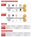 Product Importer Gallery 02 · dbe2c16269