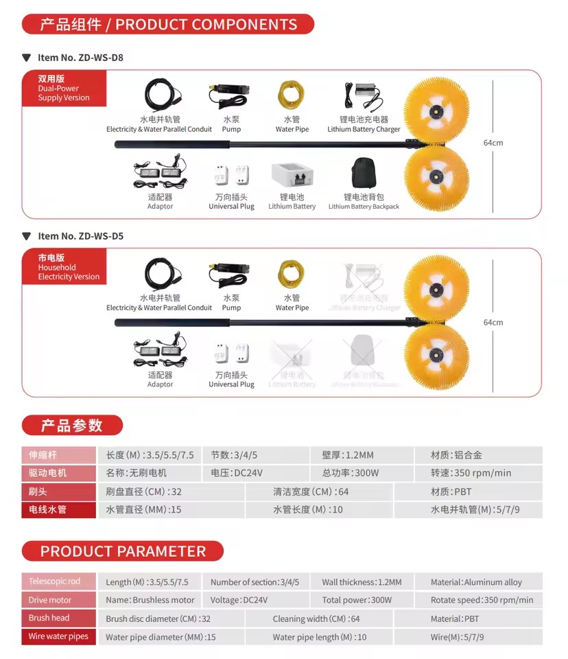 Product Importer Gallery 03 · dbe2c16269