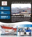 Product Importer Gallery 06 · 0874f55fb0