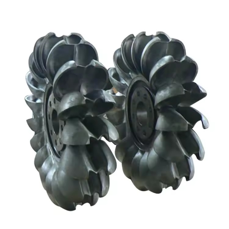 Product Importer Gallery 03 · 6c644b5238