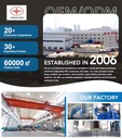 Product Importer Gallery 06 · 2b8ed6844e
