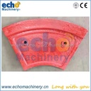 Product Importer Gallery 03 · 06c7f49356