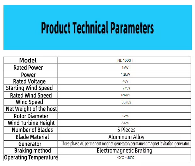 Product Importer Gallery 02 · fe5163a183