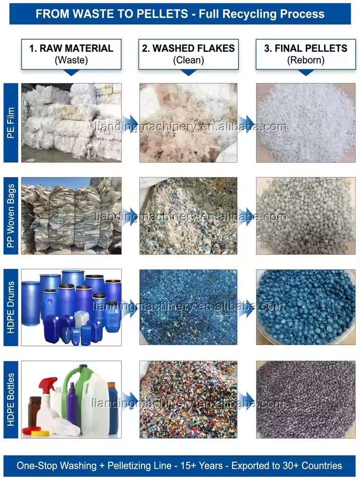 Product Importer Gallery 05 · 3630db6f07