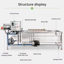 Product Importer Gallery 02 · 578694d083