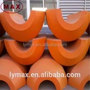 Product Importer Gallery 03 · 9903f0626b