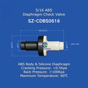 Product Importer Gallery 04 · ddf9af9058