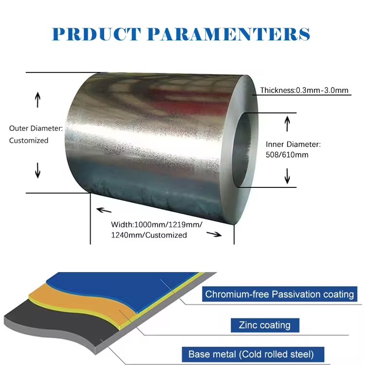 Product Importer Gallery 02 · 28a54b2cde