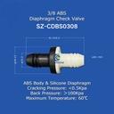 Product Importer Gallery 04 · d4cbf81c92