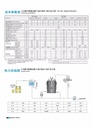 Product Importer Gallery 02 · f5c84f3f4c