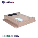 Product Importer Gallery 02 · 46398e9138