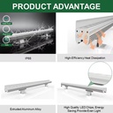 Product Importer Gallery 03 · e9dbc87acf