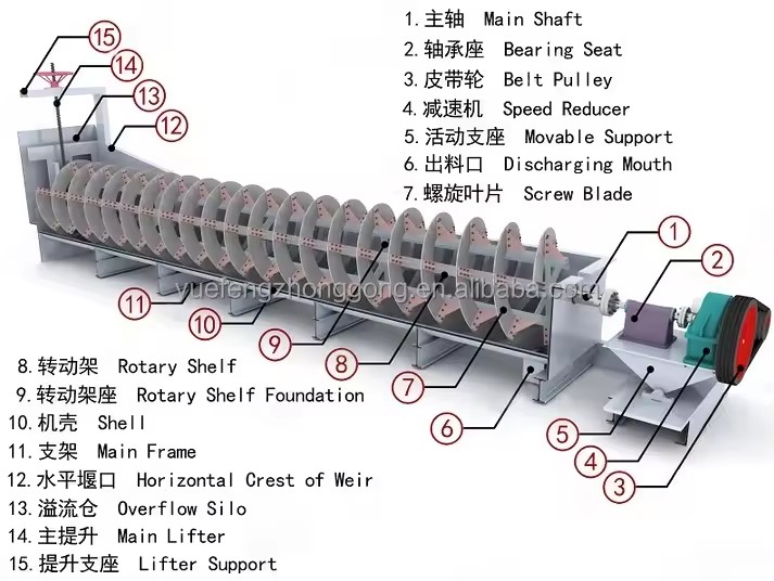 Product Importer Gallery 02 · 2e6815af7c