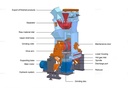 Product Importer Gallery 05 · 1b32038ed7