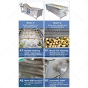 Product Importer Gallery 02 · ec541491ce