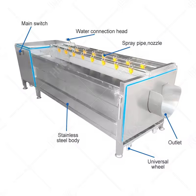 Product Importer Gallery 01 · 0337c83e2d