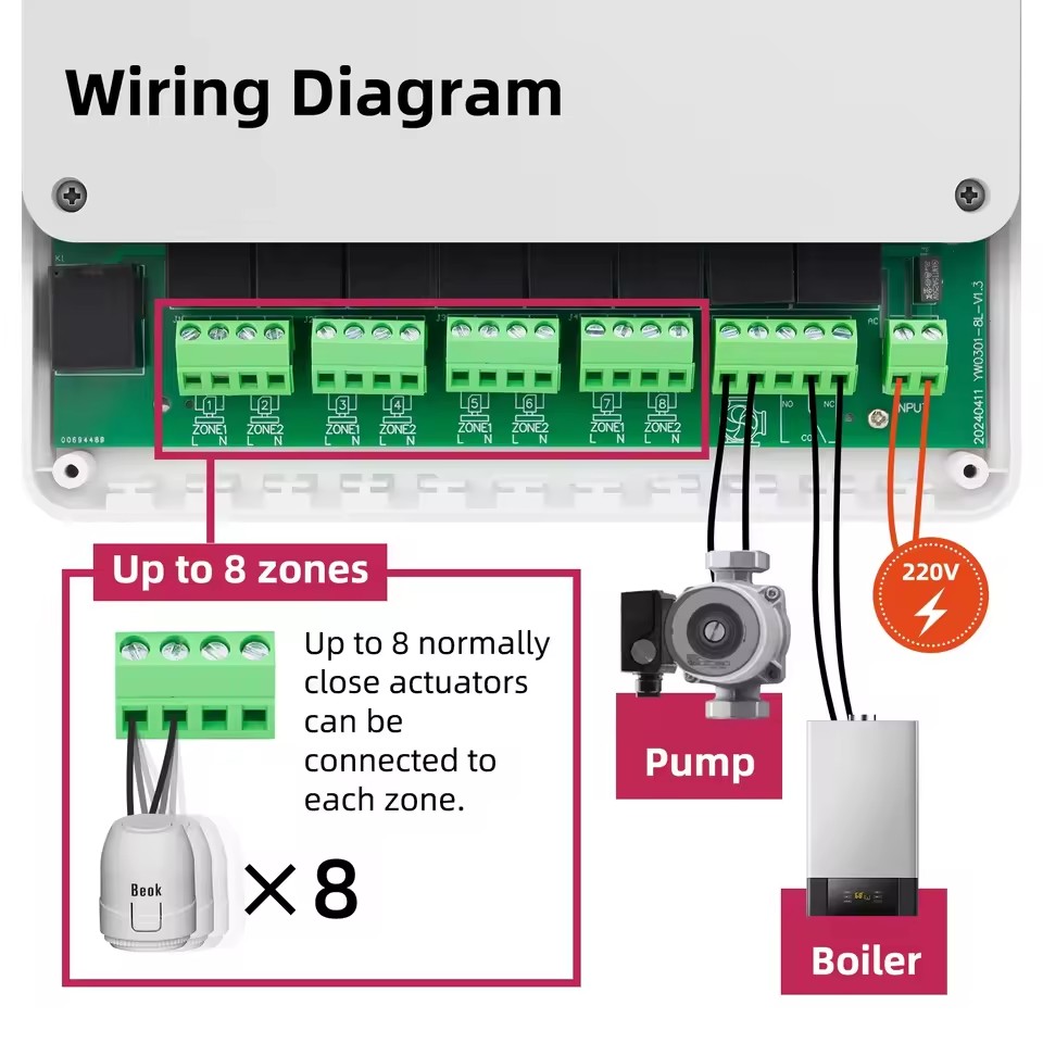 Product Importer Gallery 03 · aa694447e5