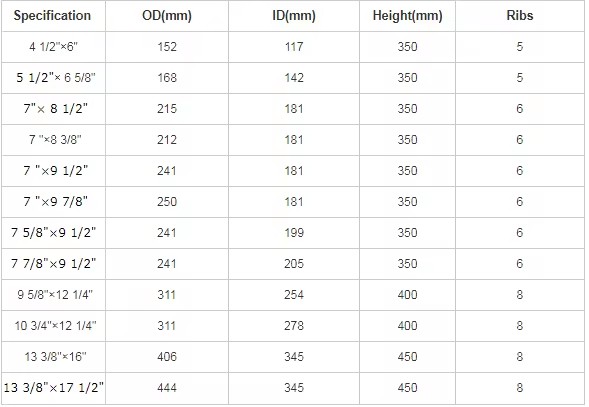 Product Importer Gallery 04 · 985c9d97e5