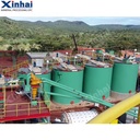 Product Importer Gallery 01 · b2030d1aa3