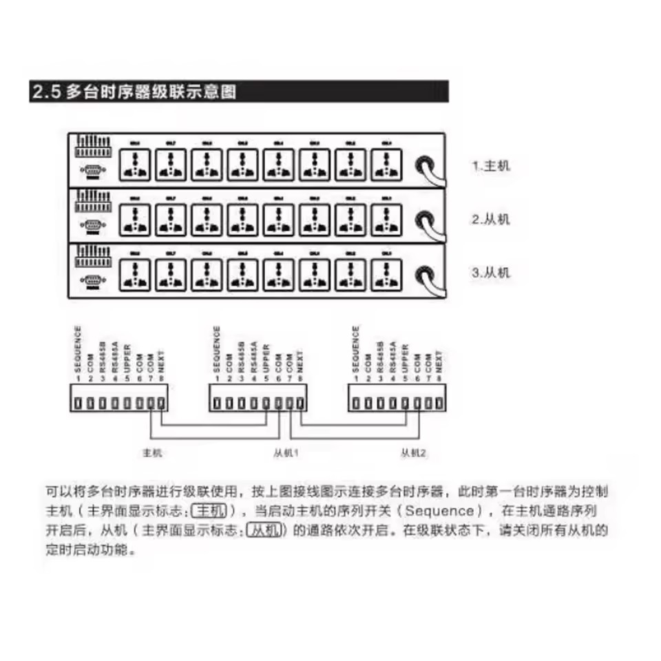 Product Importer Gallery 03 · de9eb098f0