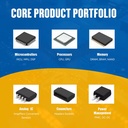 Product Importer Gallery 03 · f3d90b62f3