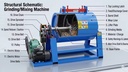 Product Importer Gallery 05 · 57c70e7ff9