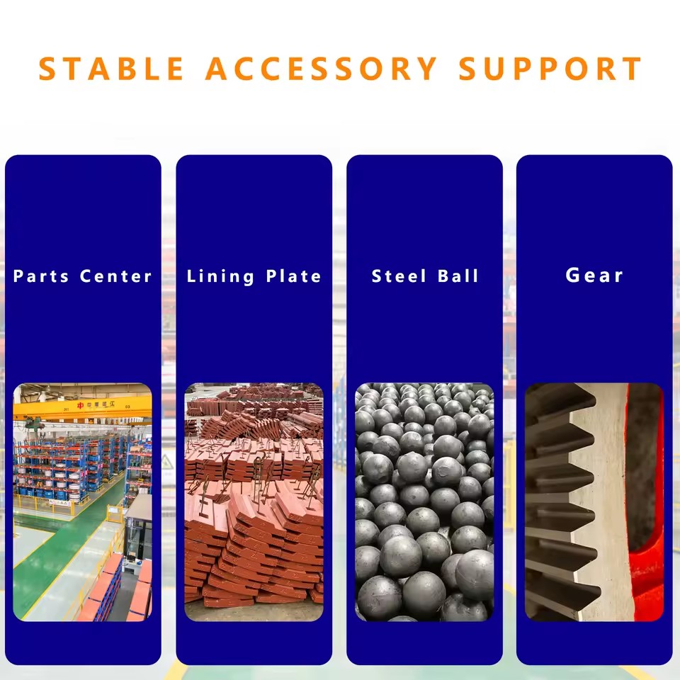 Product Importer Gallery 04 · 8fa221b8a6