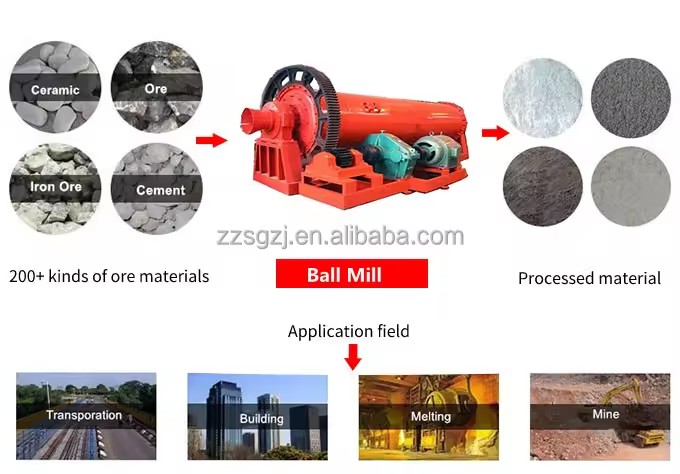 Product Importer Gallery 01 · aaa66d023d