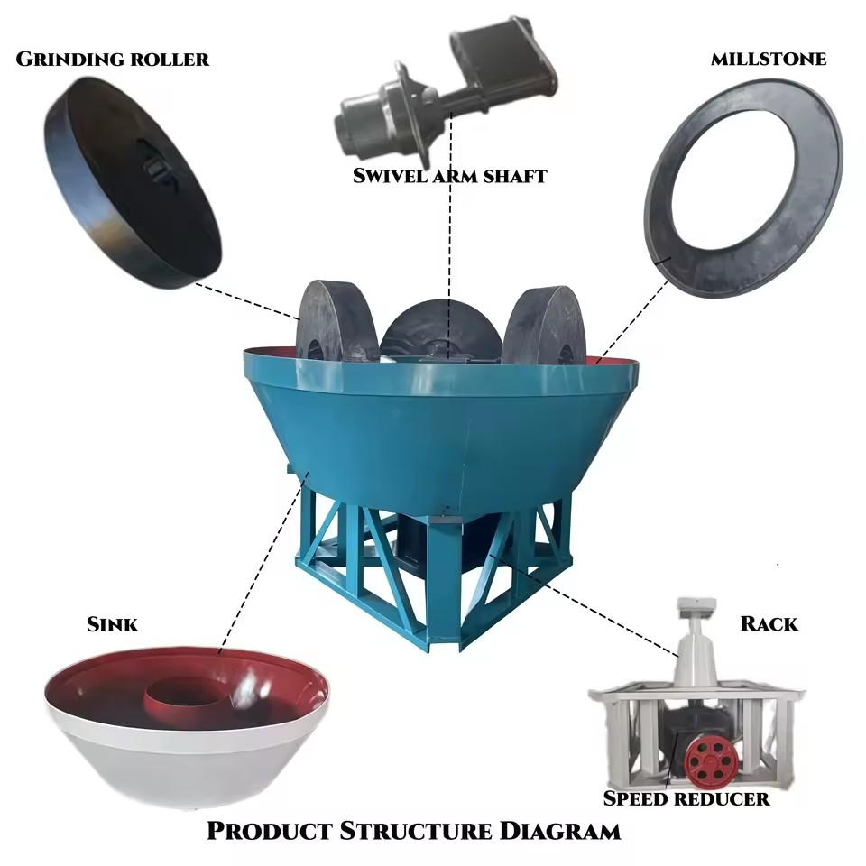 Product Importer Gallery 03 · ed1bc539f7