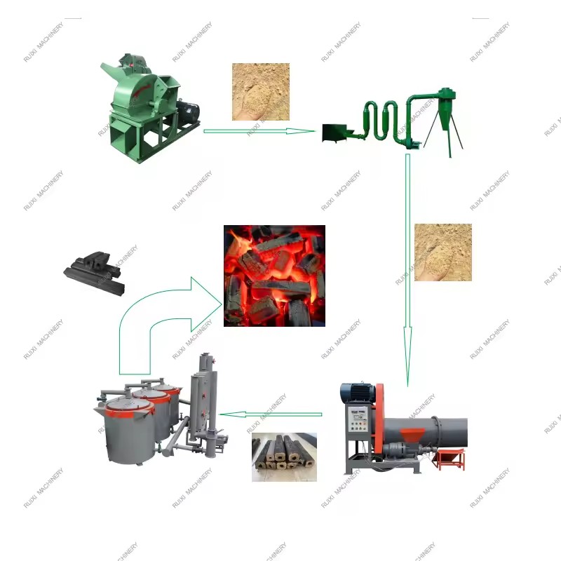 Product Importer Gallery 01 · 3d5cd0c601