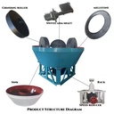 Product Importer Gallery 02 · ed1bc539f7