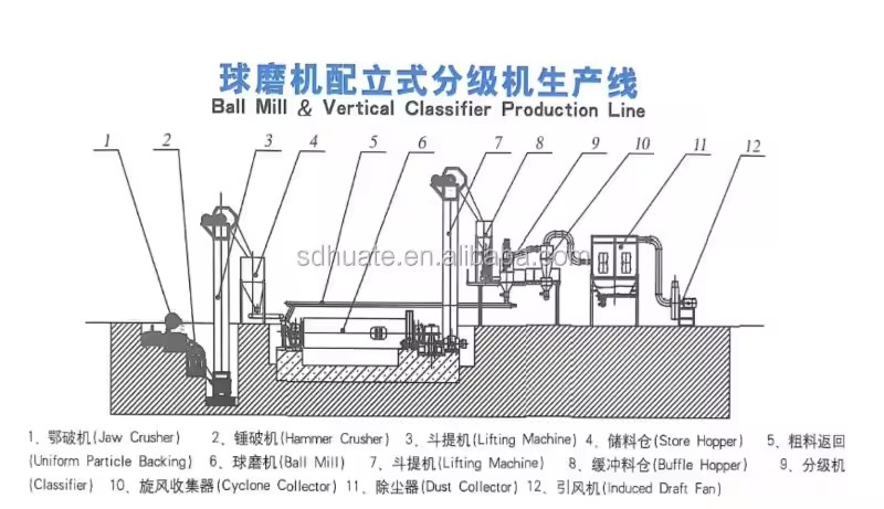 Product Importer Gallery 05 · c4cab832ce