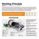 Product Importer Gallery 03 · f24ac70961