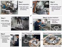 Product Importer Gallery 04 · 0480b710e1