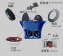 Product Importer Gallery 05 · 3e4c1c0dfb