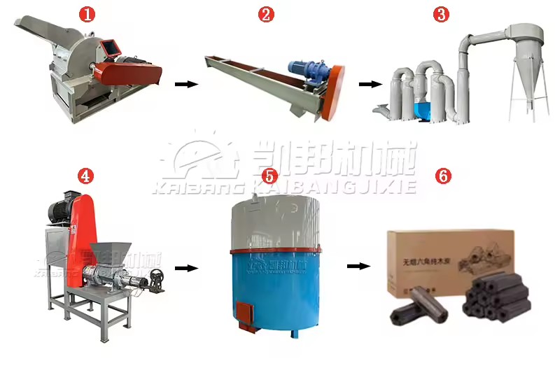 Product Importer Gallery 03 · 0c636d2a58